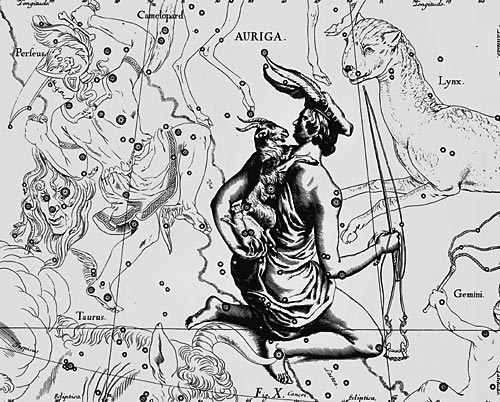 сузір’я Візничий Сузір’я Візничий з Атласу Uranographia Яна Гевелія (1690)