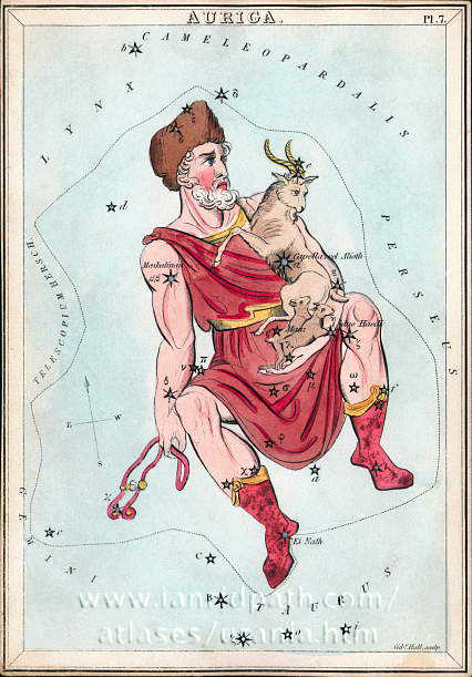 Сузір’я Візничий з Атласу "Urania’s Mirror" (London, 1825)
