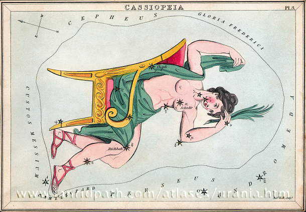 сузір’я Кассіопея из Атласа "Urania’s Mirror" (London, 1825)