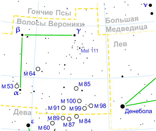 Волосы Вероники (созвездие)