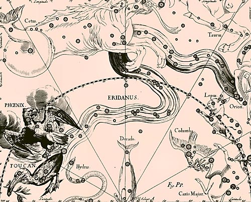 Сузір’я Ерідан Сузір’я Ерідана з Атласу Uranographia Яна Гевелія (1690)