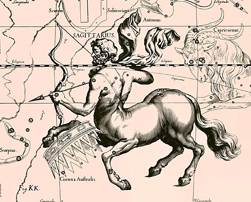 сузір’я Стрільця Сузір’я Стрільця з Атласу Uranographia Яна Гевелія (1690)