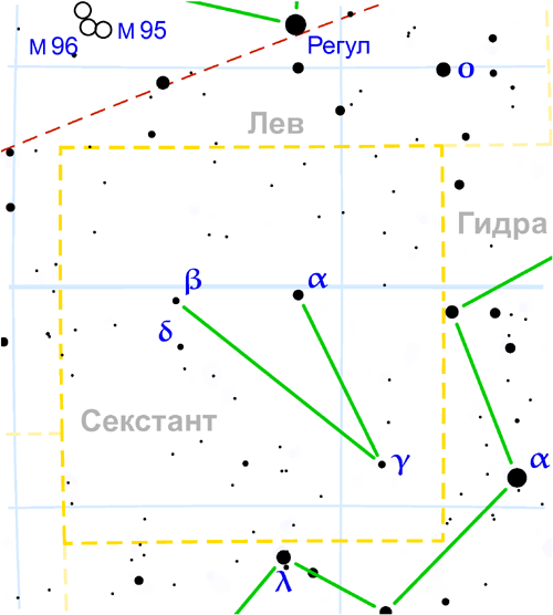 Секстант (созвездие)