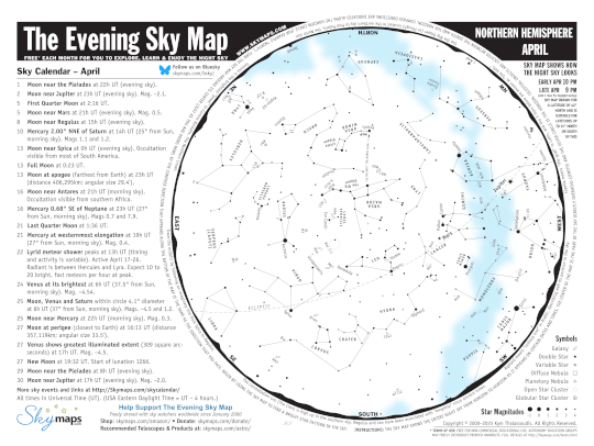 ���� �������� ����