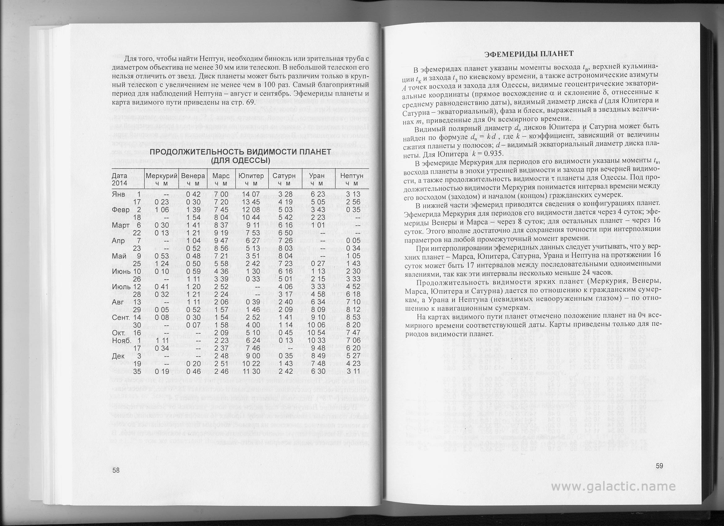 Одеський Астрономічний Календар Одеський Астрономічний Календар на 2014 рік