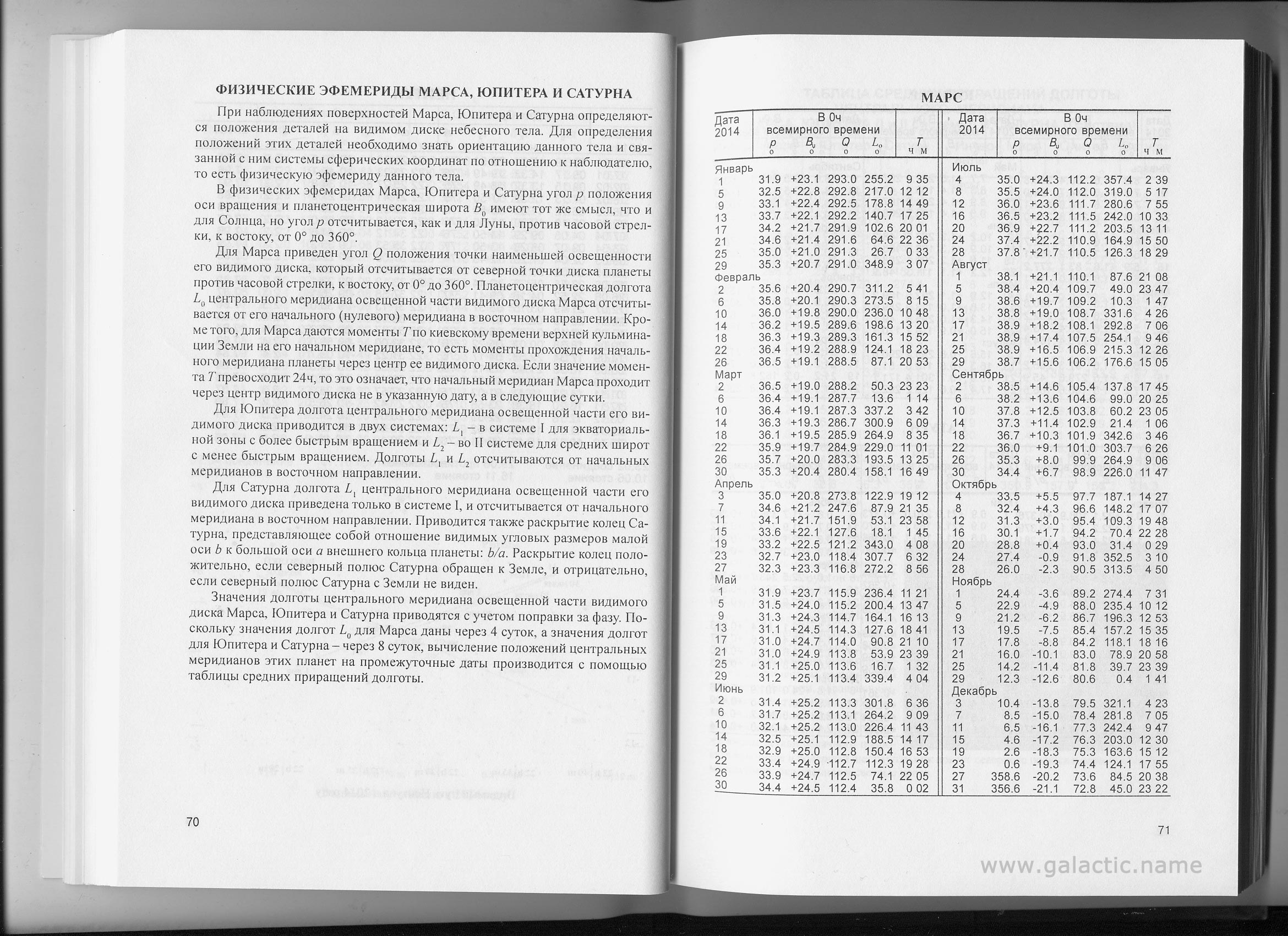Одеський Астрономічний Календар Одеський Астрономічний Календар на 2014 рік