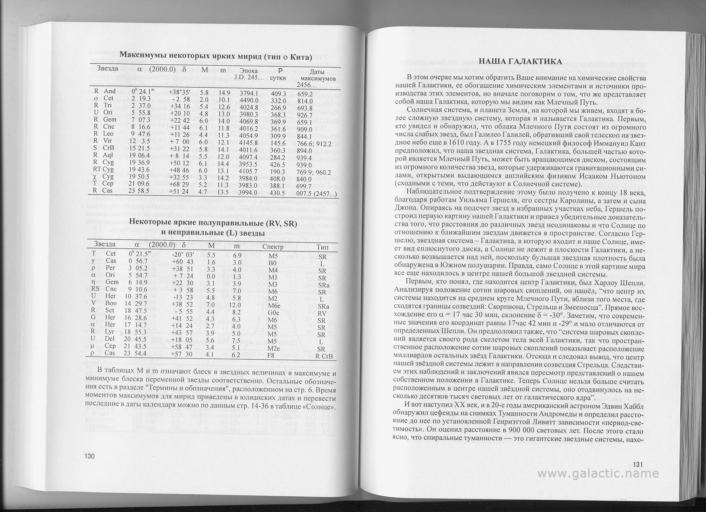 Одеський Астрономічний Календар Одеський Астрономічний Календар на 2014 рік